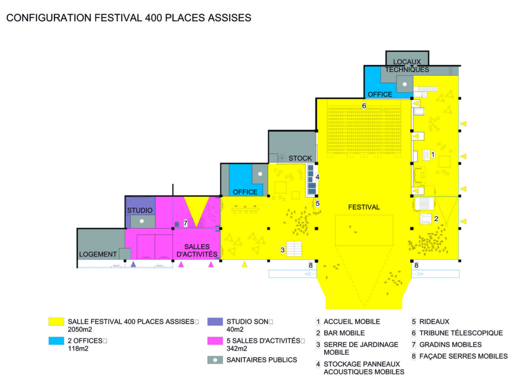 Lacaton & Vassal > Polyvalent Theater | HIC