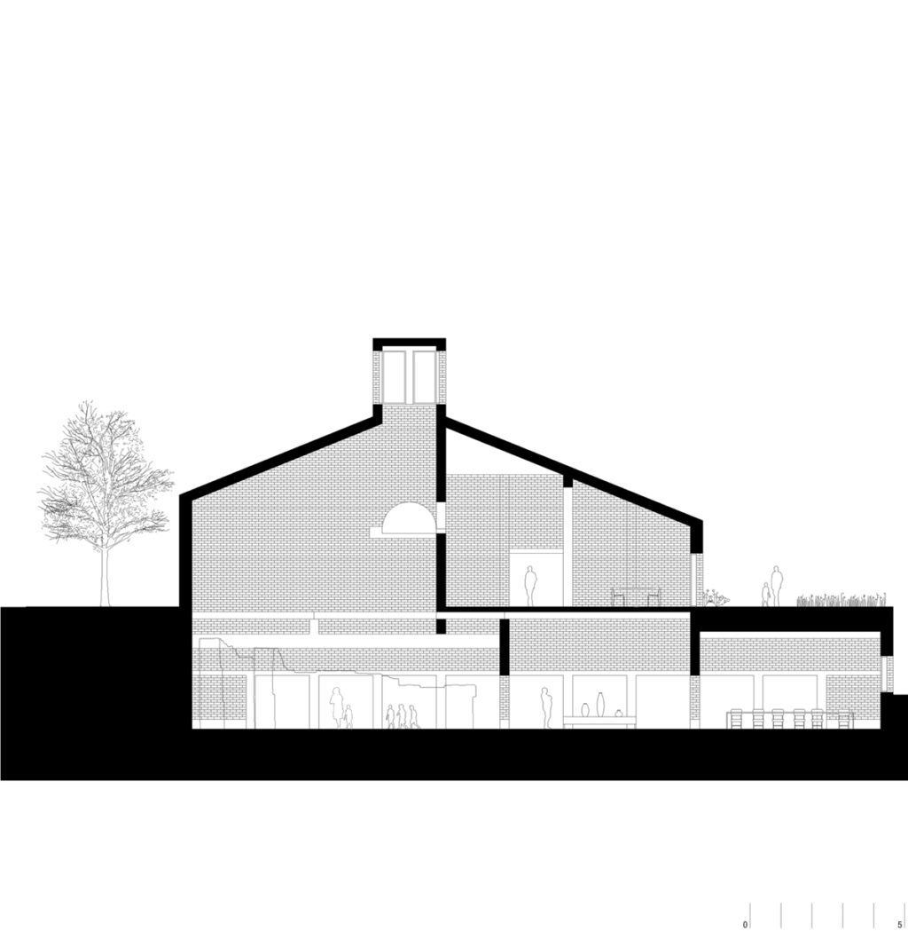 TEd’A> Museo en Pully HIC