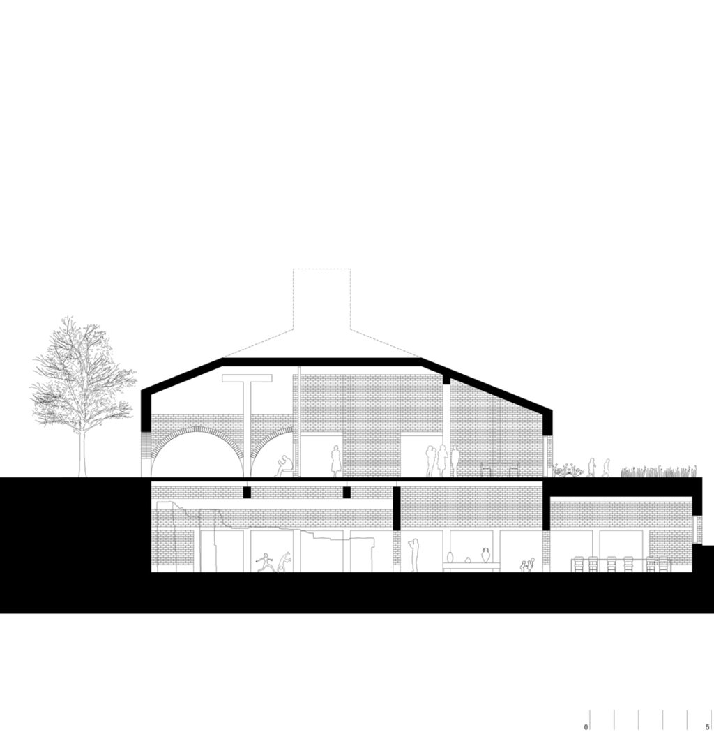 TEd’A> Museo en Pully HIC