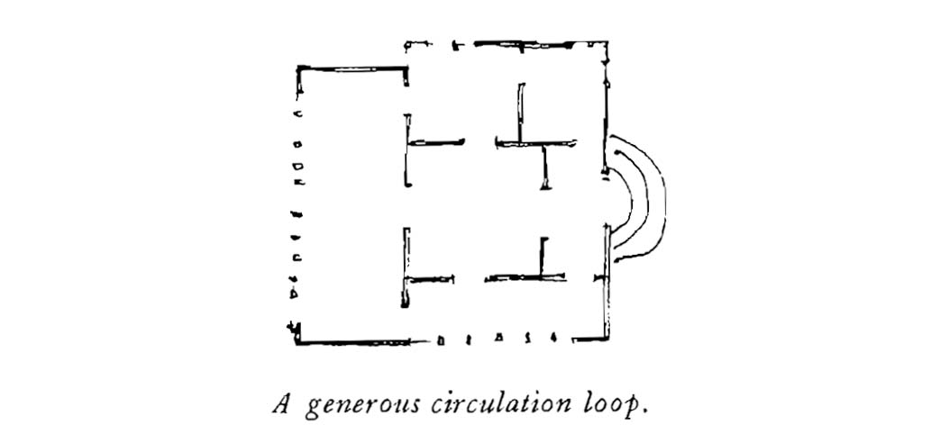 Christopher Alexander The Flow Through Rooms HIC