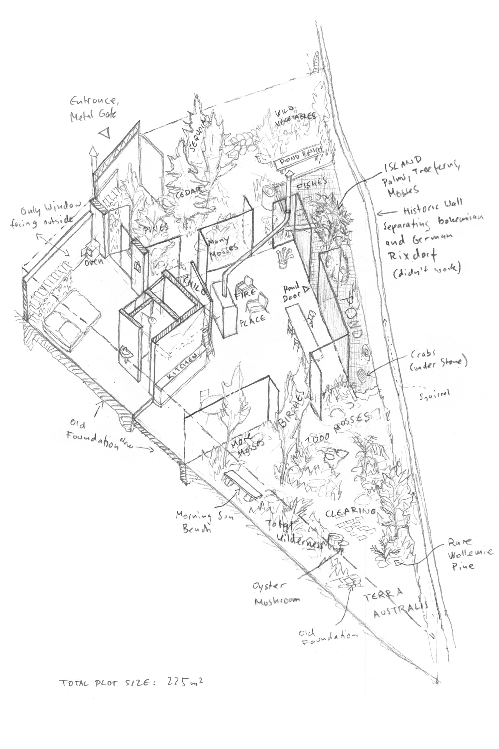 Julian Breinersdorfer > Das Rote Haus